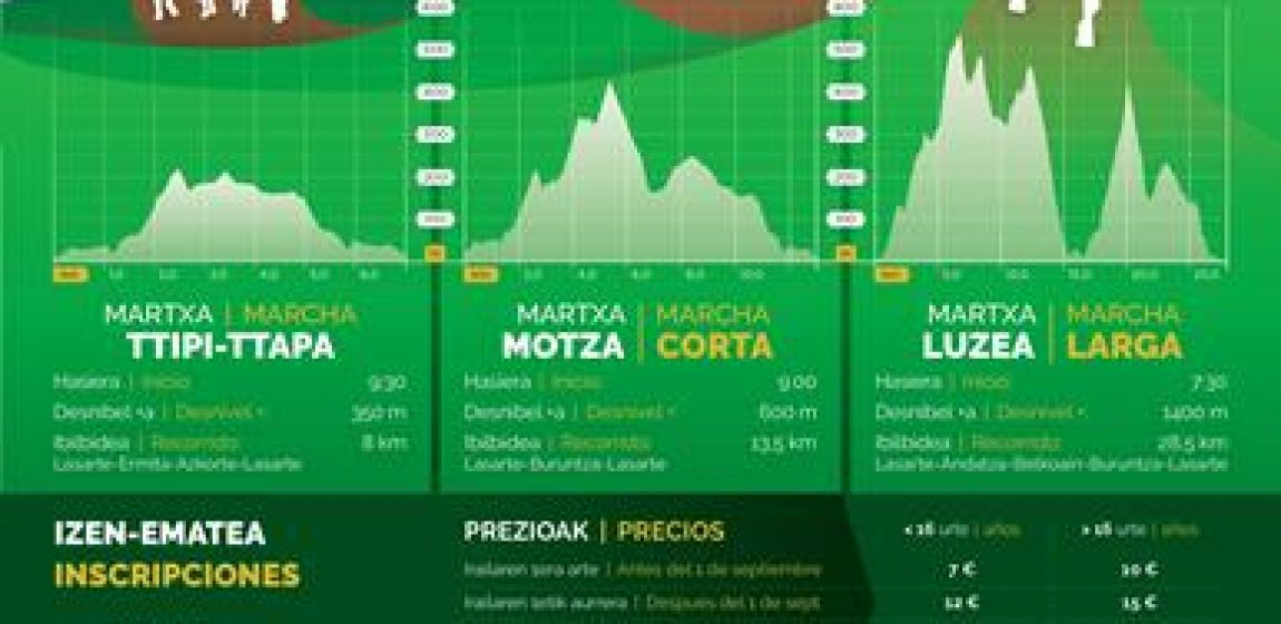 Cartel Mendi Festa 2020